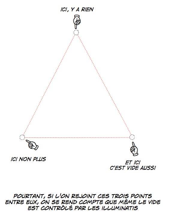 Trois point au hasard forment toujours un triangle, même au milieu de nulle part