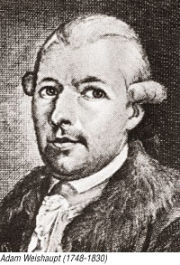 Adam Weishaupt