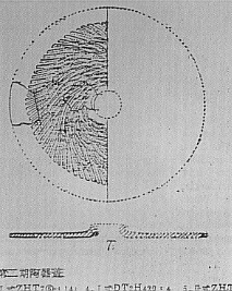 Dessin d'un disque de pierre