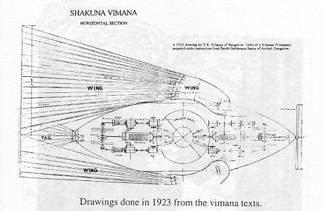 Vimana Shakuna, dessin réalisé en 1923