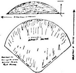 Dessin des objets observés par Arnold en 1947