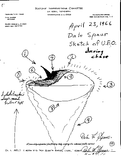 Dessin de Spauer