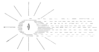 Figure 5 : Amortissement cinétique silencieux et genèse thermique possible de la boule 