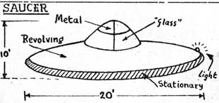 Dessin de la soucoupe observée, basé sur les croquis d'origine de Jessie Rosenberg