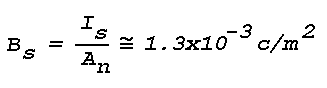 Scattering Volume Brightness