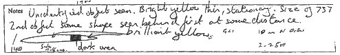 Croquis de Bowyer dans son rapport d'incident, décrivant les objets non dentifiés vus. Jaune        brillant, fin, stationnaire. De la taille d'un 737. 2d objet de la même forme vu derrière le 1er à une certaine        distance.